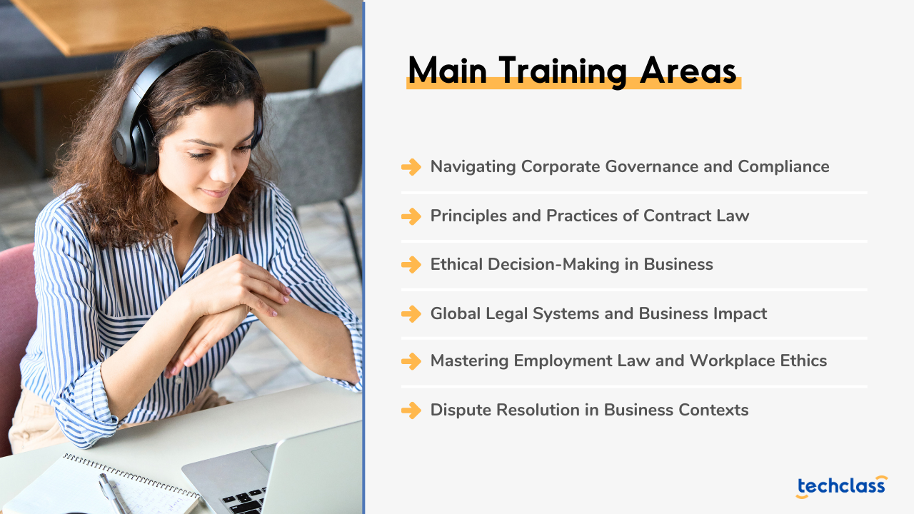 Business Law and Ethics Online Training