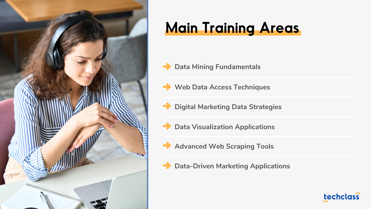 Data Mining and Access Web Data for Marketing Online Training