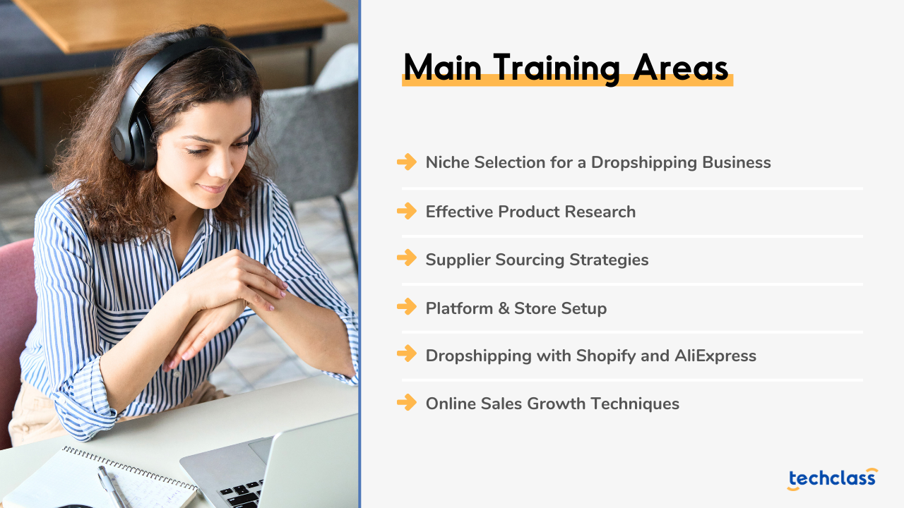 Dropshipping Online Training