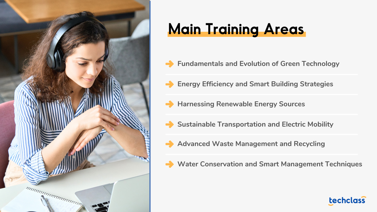 Green Technology and Innovation Online Training