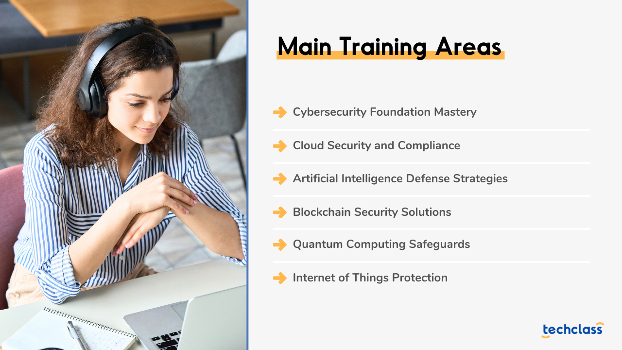 Introduction to Emerging Cybersecurity Technologies Online Training