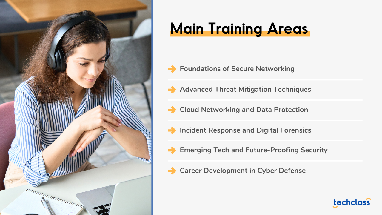 Fundamentals of Network Security Online Training