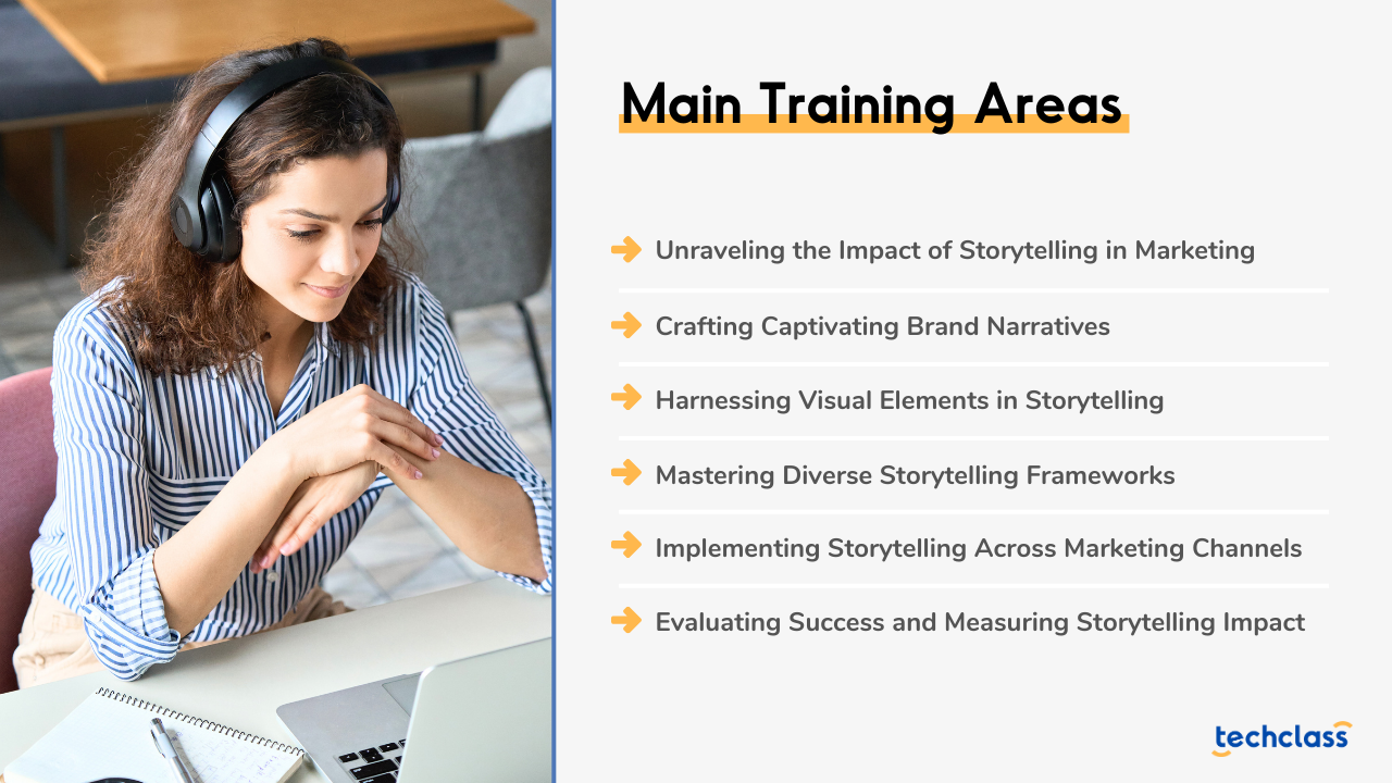 Storytelling in Marketing Online Training